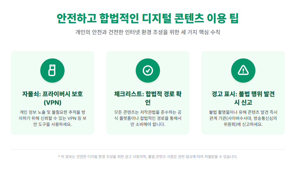 안전하고 합법적인 디지털 콘텐츠 이용 팁.